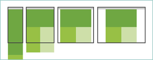 Multi-Device Layout Patterns